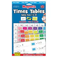 Magnetic Times Tables Learning Chart 1