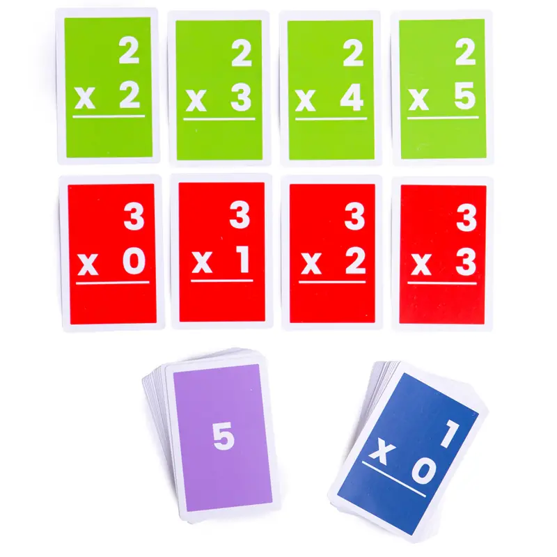 Multiplication Flash Cards (1–6) – Educational Math Practice 1