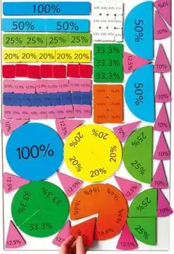 Percentage Tiles Building Set – Hands-On Math Manipulative For Fractions & Percents 1